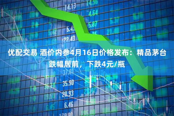 优配交易 酒价内参4月16日价格发布：精品茅台跌幅居前，下跌4元/瓶